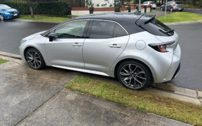 Fu*ksticks on Wheels: Why Society Hates You and Your Parking